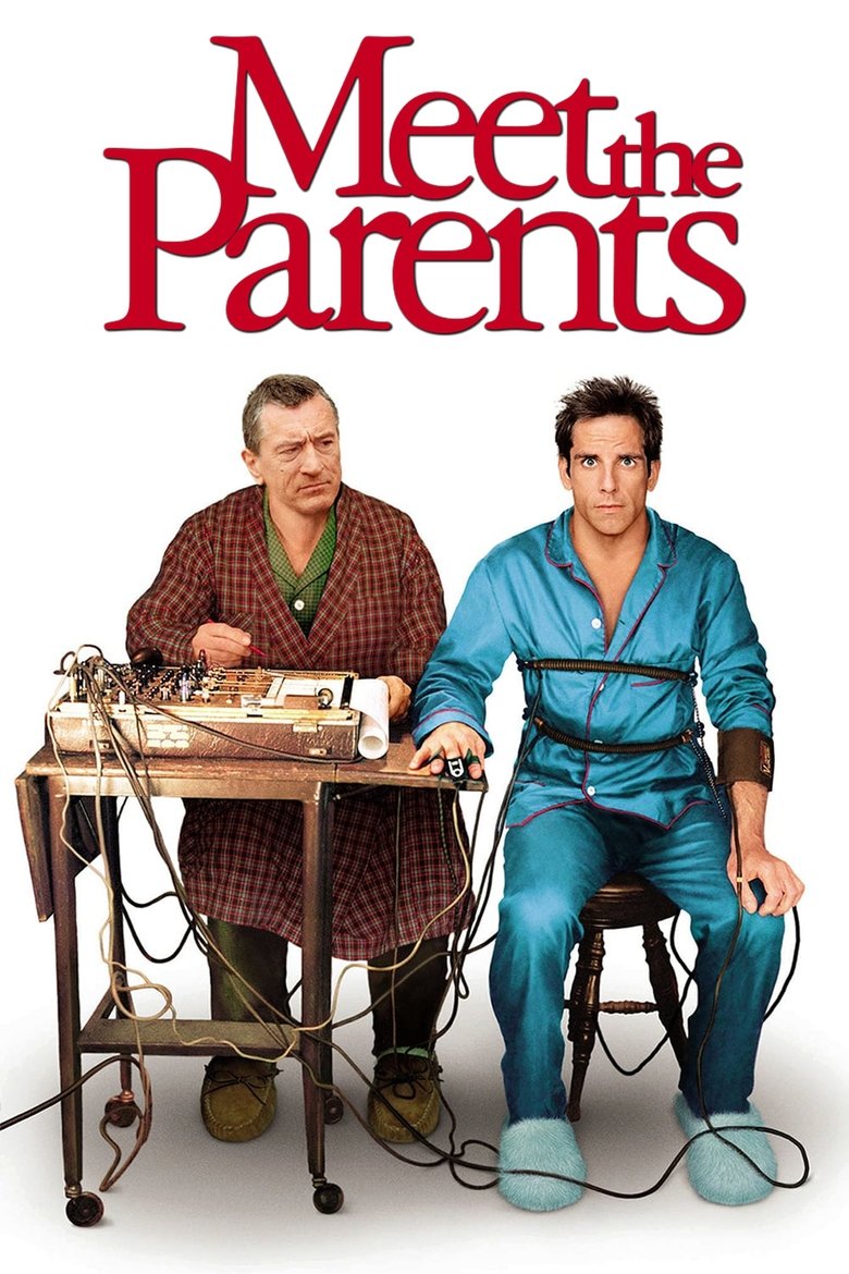 Meet the Parents (2000) Hindi Dubbed